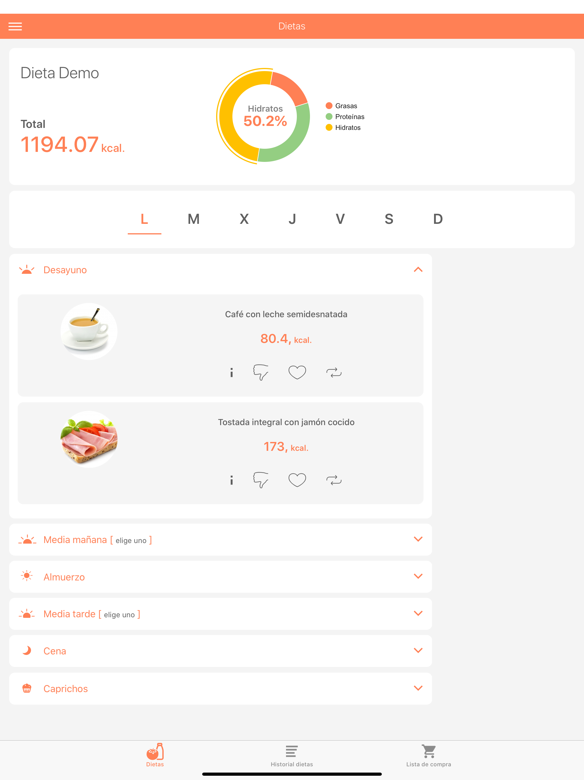 Dietfarma