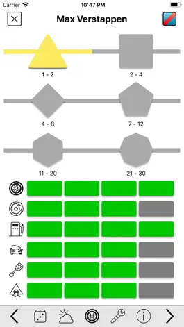 Game screenshot Formula Control apk