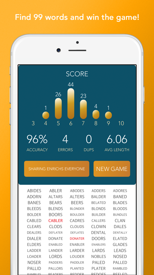 #4. 99 Words (iOS) 由: PeqApps