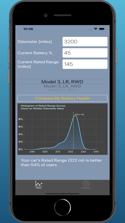 BatteryCompare: for EV Cars