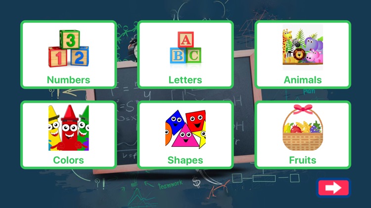 iApple Beginners knowledge