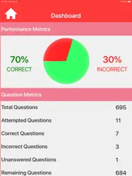 Human Biology Quiz ipad bilder 3