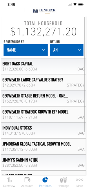 Tondryk Wealth Management(圖4)-速報App