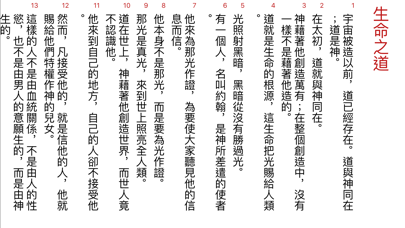 圣经工具(现代中文译本) screenshot