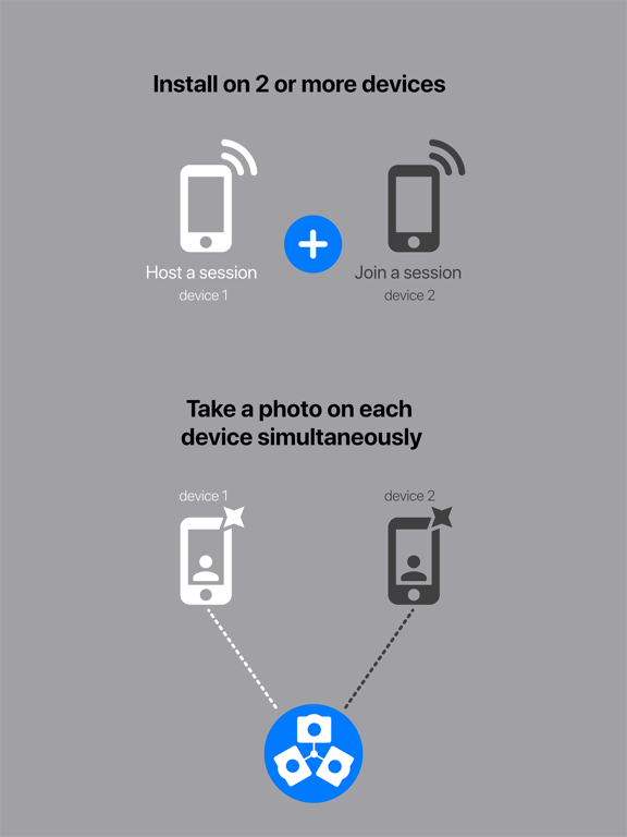 Screenshot #5 pour ShutterSync