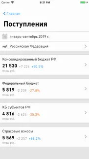 РМР айфон картинки 3