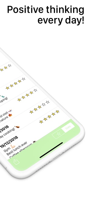 Be Positive - Be Happier(圖2)-速報App