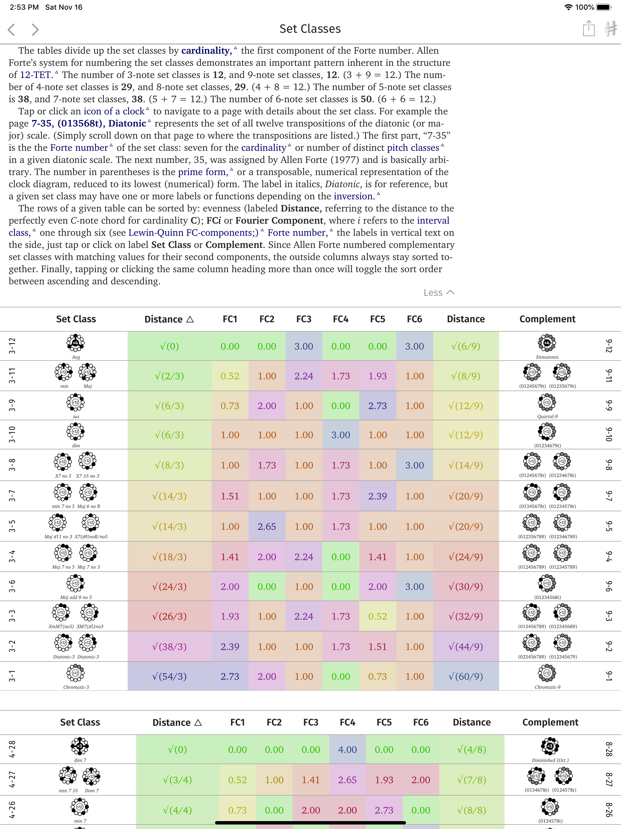 Harmonious: Music Theory screenshot 19