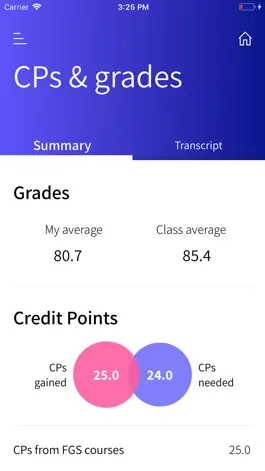 Game screenshot Feinberg Graduate School hack