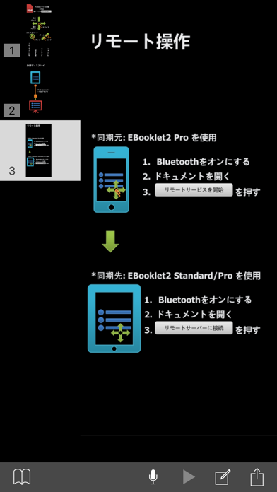 EBooklet2Pro のスクリーンショット