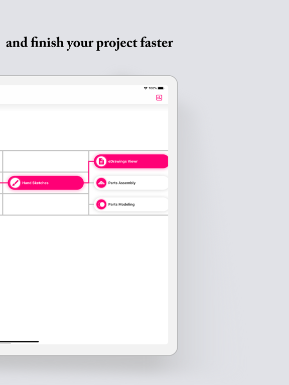 Screenshot #6 pour Pretta