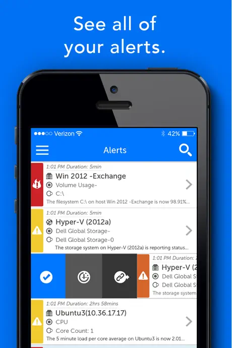 LogicMonitor Mobile Alerts