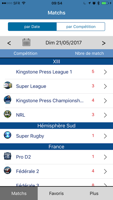 Screenshot #1 pour It's rugby