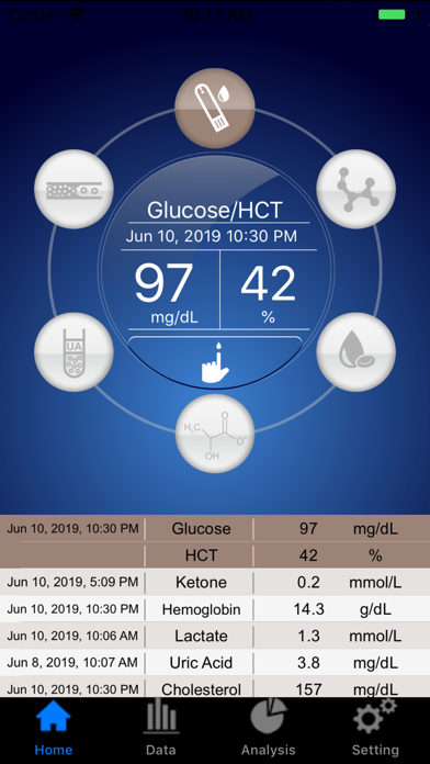 LifeSmart Sugar Cheq screenshot 2