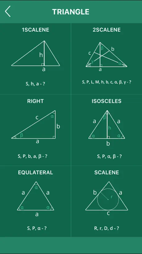 GeometrySoln : Calculation
