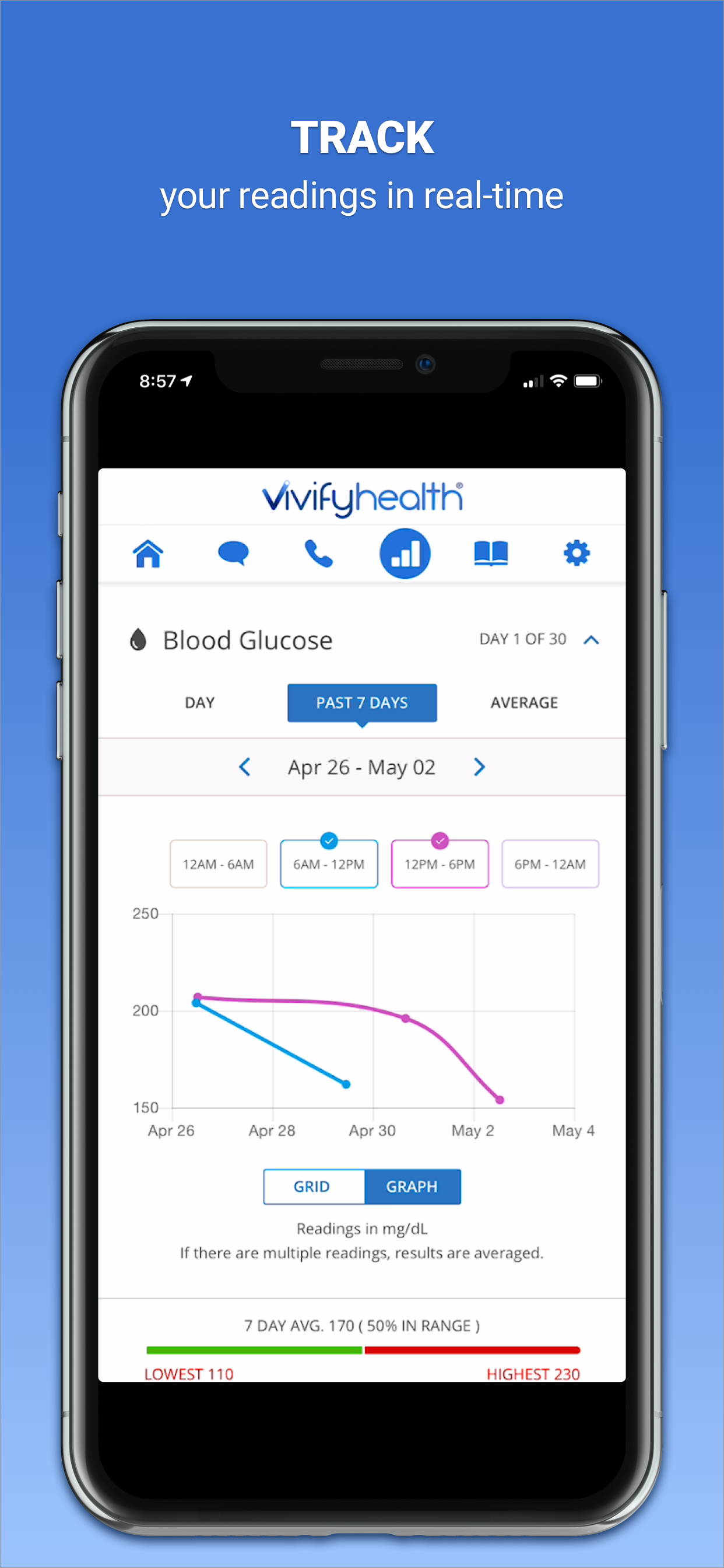 Vivify Health screenshot 4