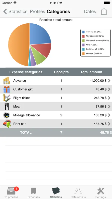 My iExpenses Pro screenshot 5 of 5