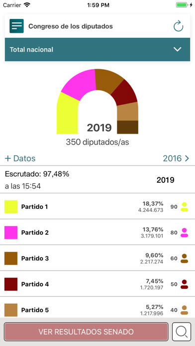 28A Elecciones España 2019 Screenshot