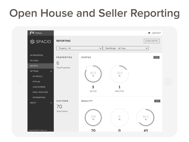 Spacio Open House(圖4)-速報App