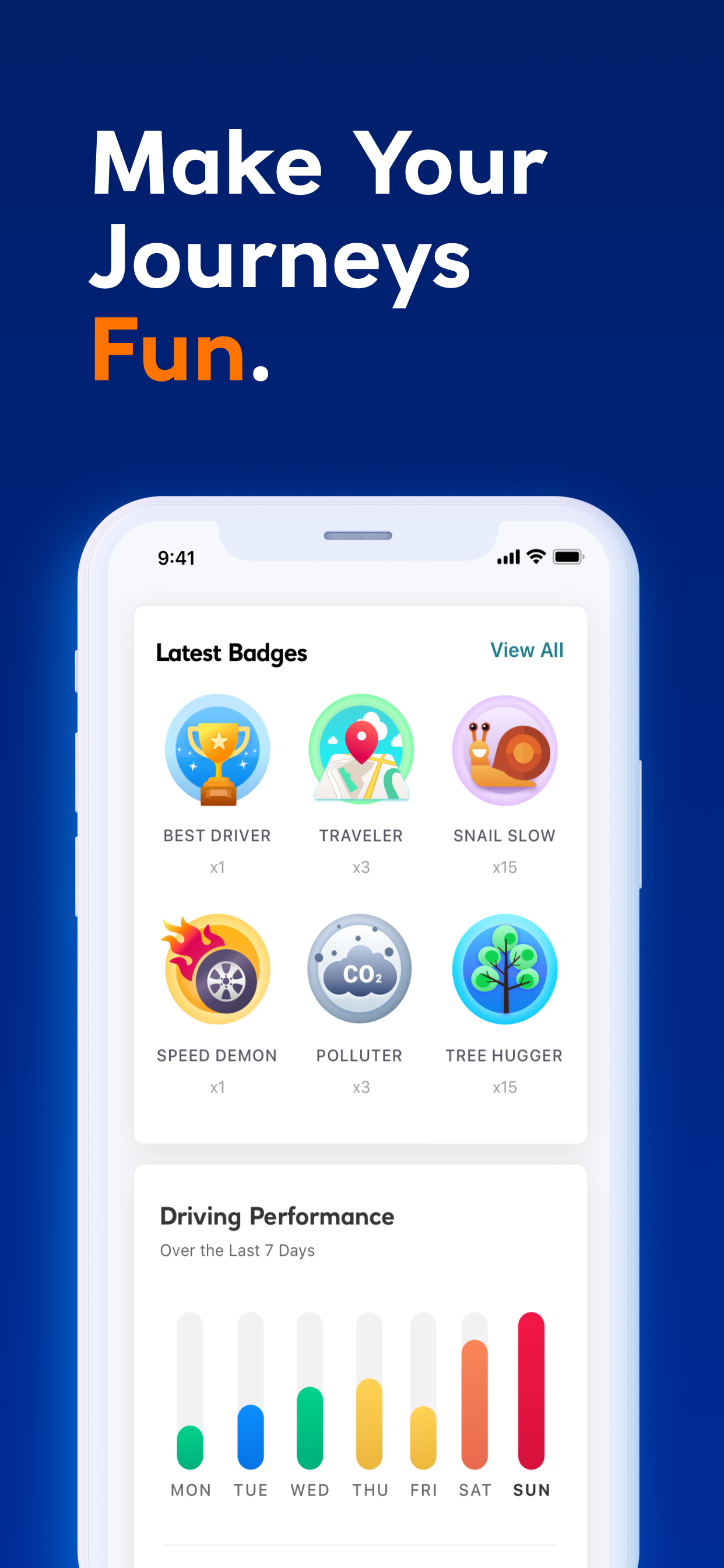 LVS ProFleet