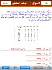 psychometric test arabic iPad Captures Décran 4