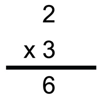 Multiplication Flash Cards