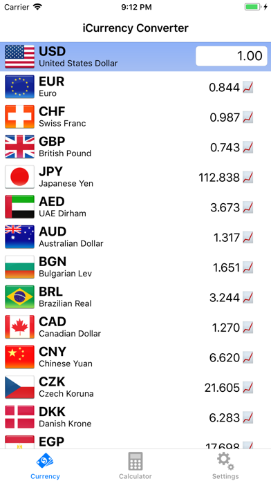 Exchange rate converter Screenshot