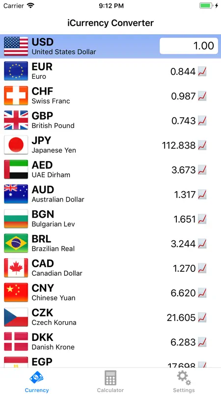Exchange rate converter screenshot 1 of 5