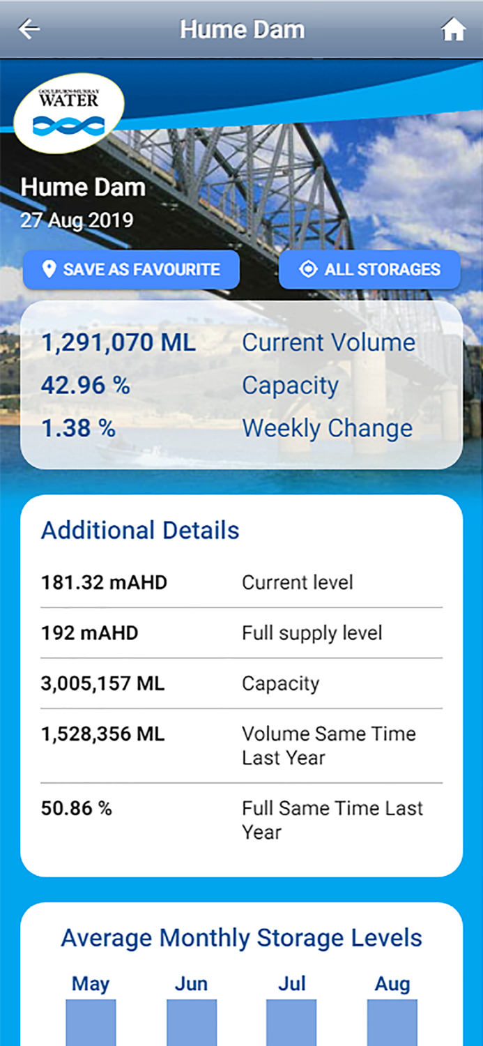 Goulburn Murray Water Mobile