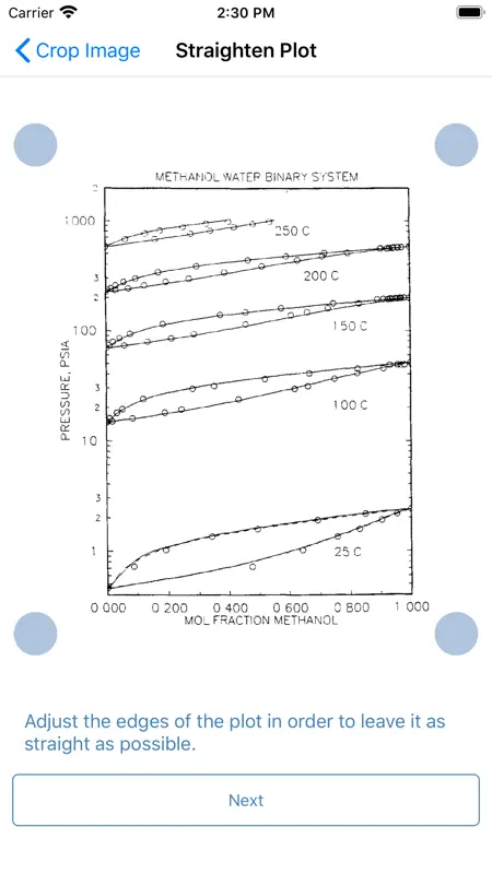 Plot Digitizer screenshot 3 of 10