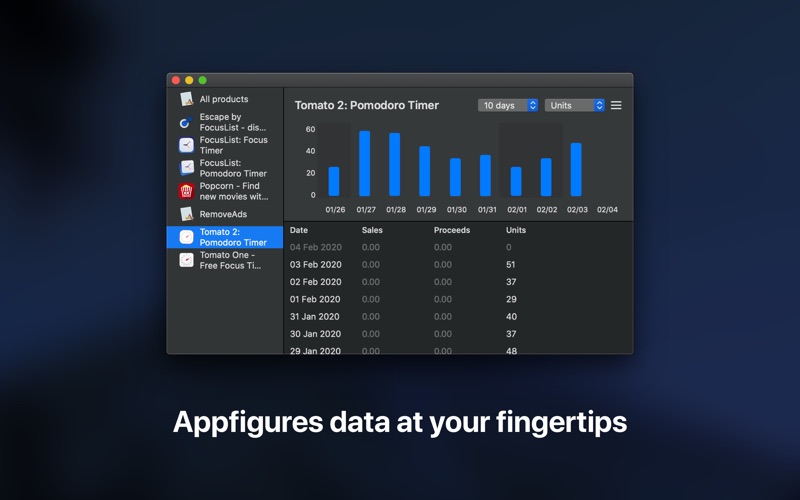 Median for Appfigures Screenshot 1 - AppWisp.com Median for Appfigures Screenshot 1 - AppWisp.com