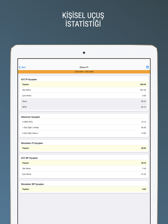 Naeron ME iPad screenshot 9 - Education app