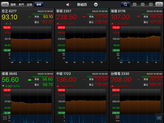 Screenshot #6 pour 大昌證券「快e通」