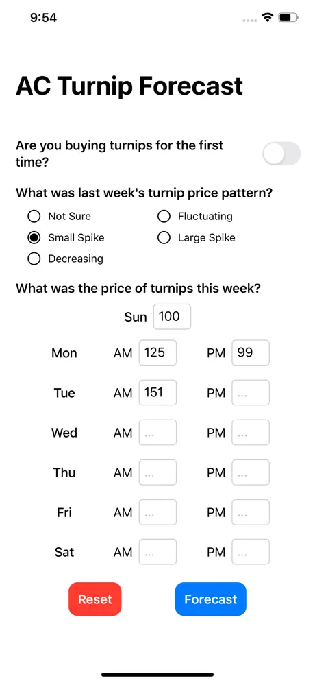 Turnip Price Forecast: ACNH