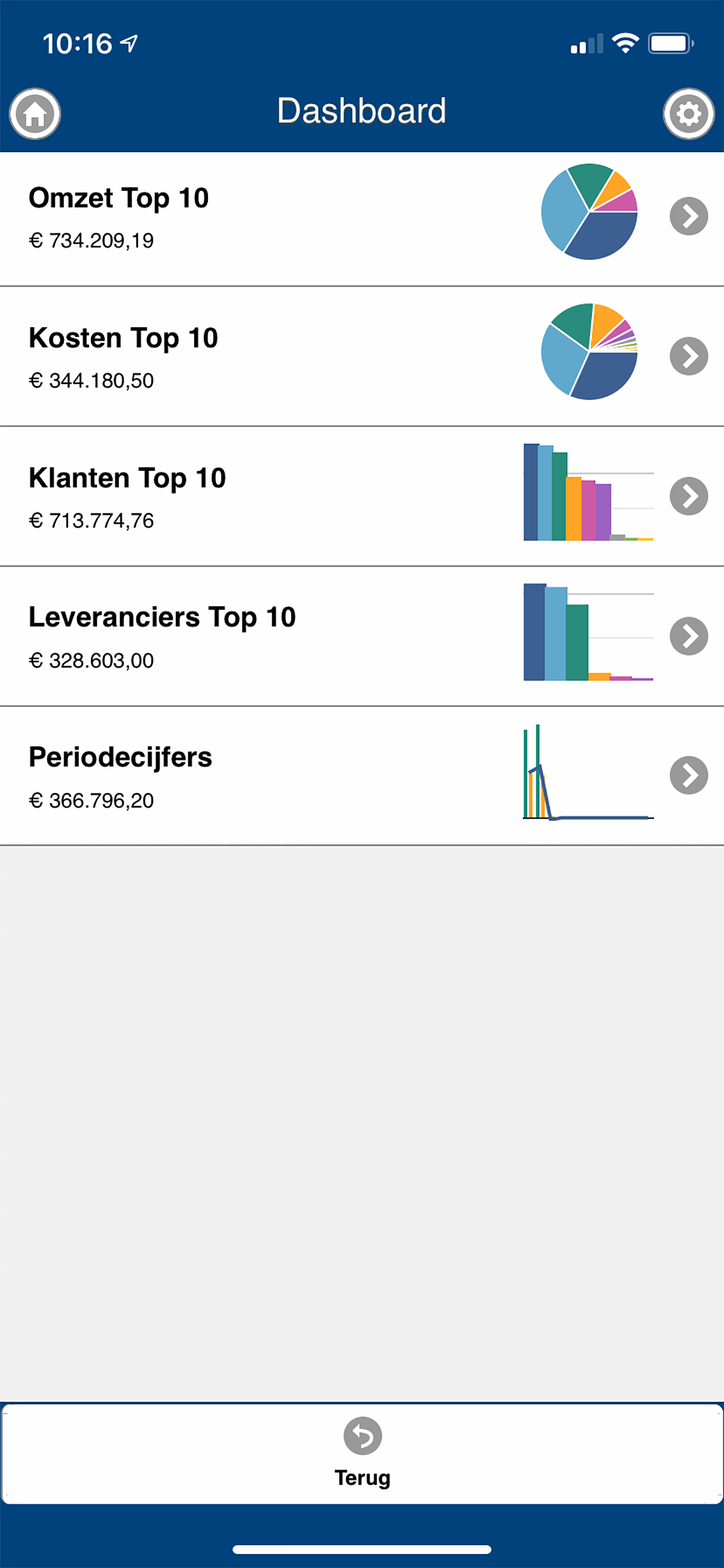 BrancheView App