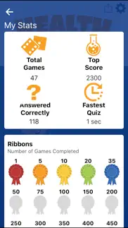 cdc health iq iphone images 4