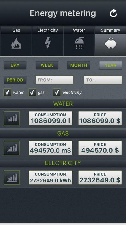 iNELS Home Control for iPhone screenshot-3