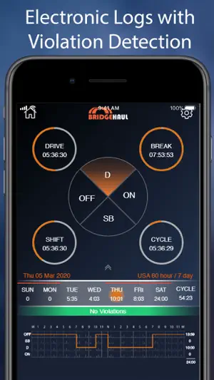 BridgeHaul-ELD & Freight screenshot 3