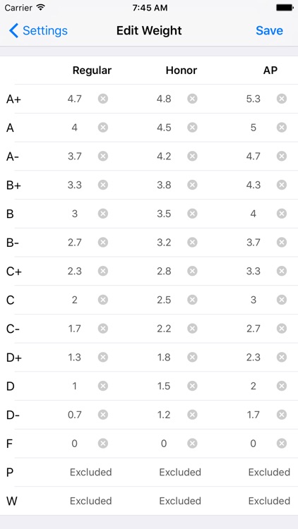 GPA Master - Track Your GPA screenshot-5