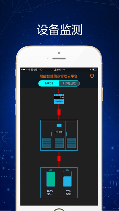易能智慧能源管理 screenshot 3