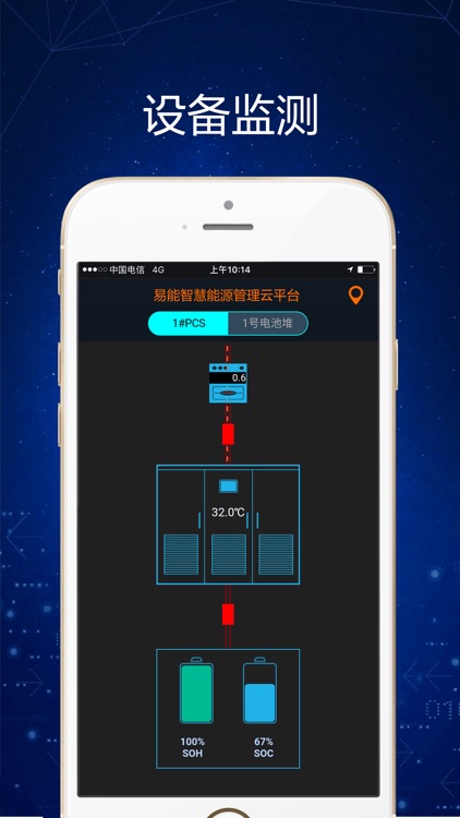 易能智慧能源管理