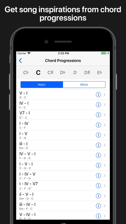 Piano Chords and Scales Pro