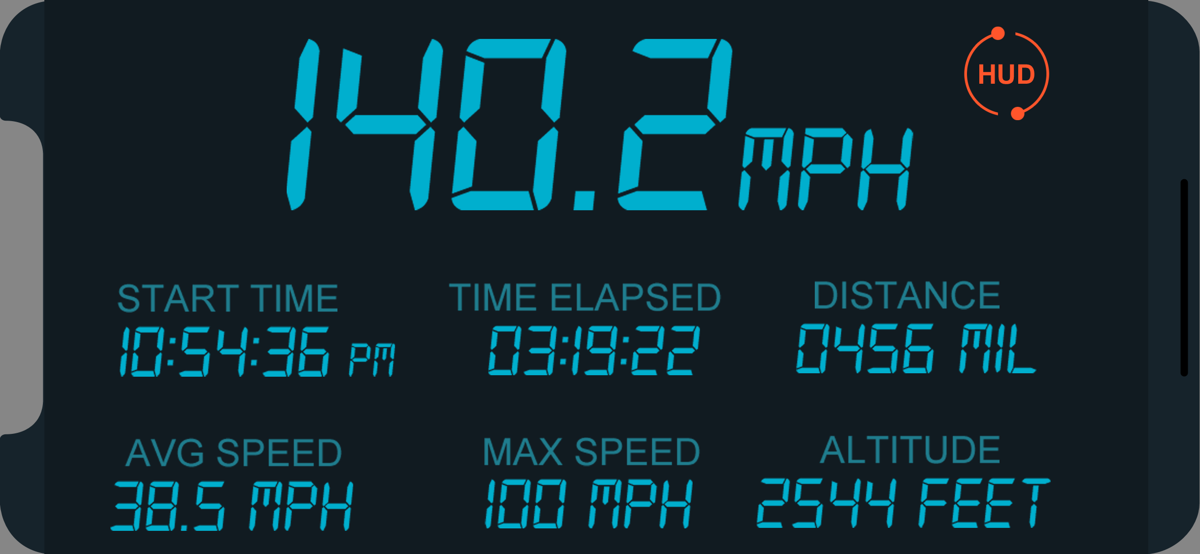 Speedometer GPS - TM 2