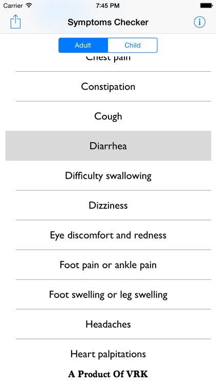 Symptoms Checker