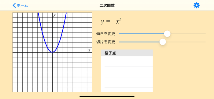 中学数学グラフ