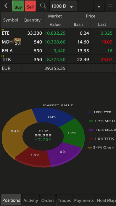 Alpha Finance ZTrade Screenshot
