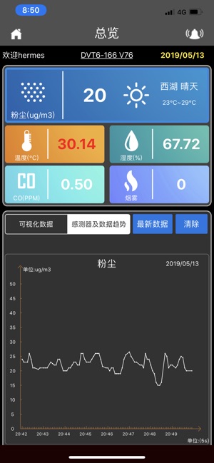 Ambient Scout - 智能环境监测(圖2)-速報App