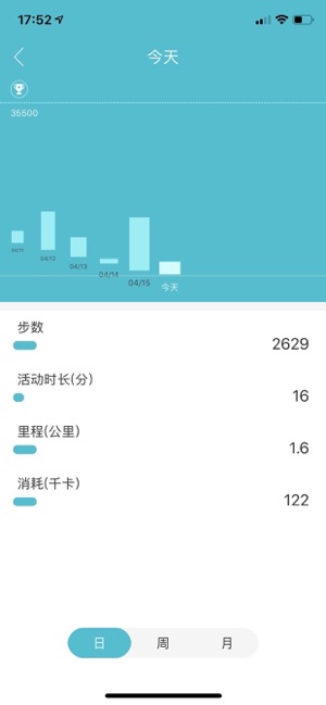 WEAR BANG(圖2)-速報App