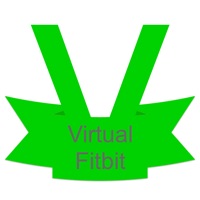 cancel delete Reviews