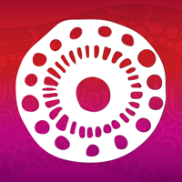 Walking Darug Country